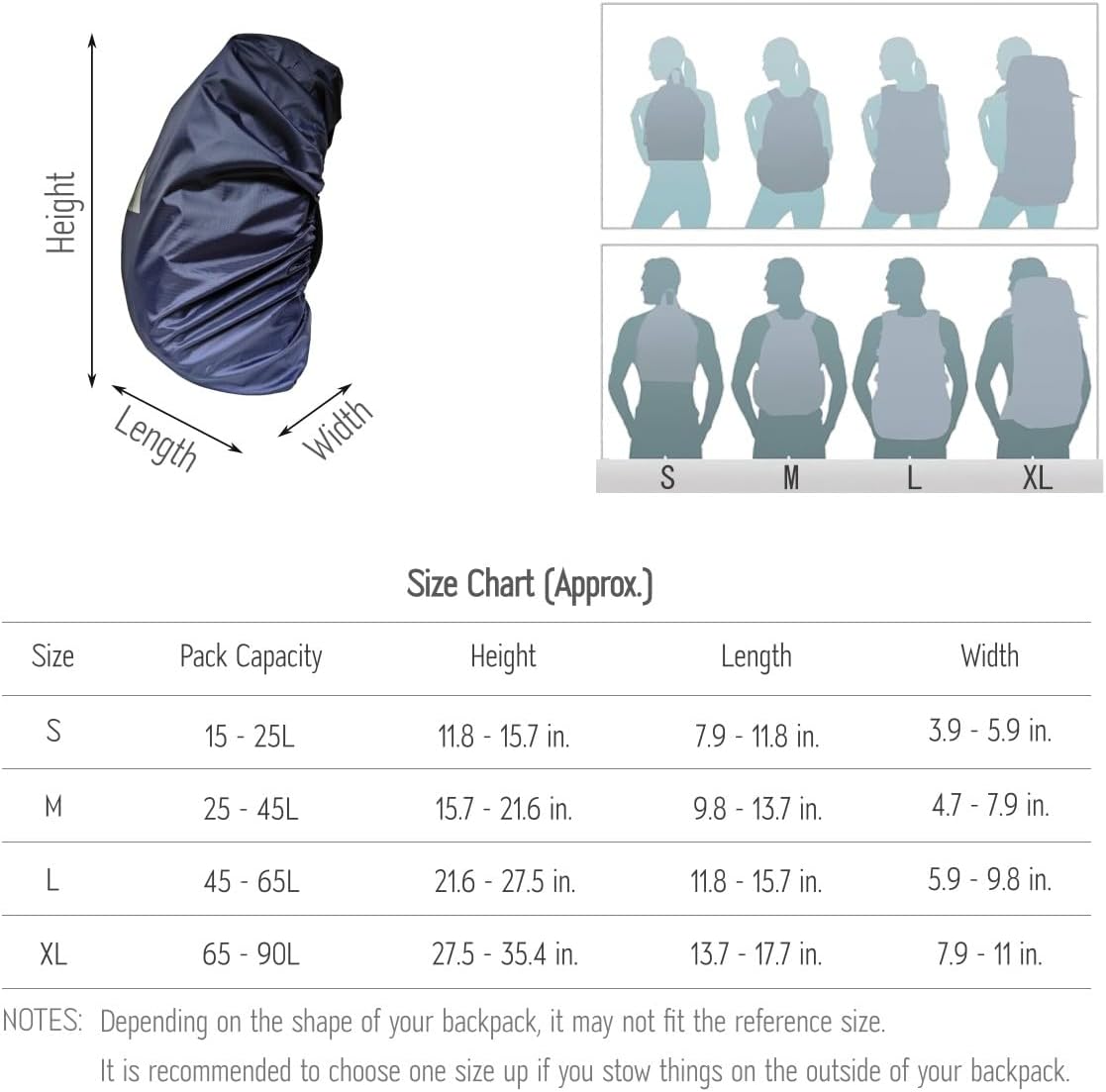 Waterproof Backpack Rain Cover (15-90L), Heavy-Duty Nylon Pack Cover with Upgraded Double Adjustable Closure System and a Carry Pouch for Hiking, Cycling. Durable and Lightweight. - Image 8